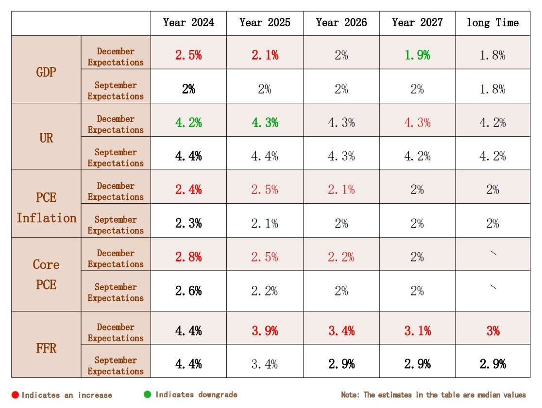 微信截图_20241219120840
