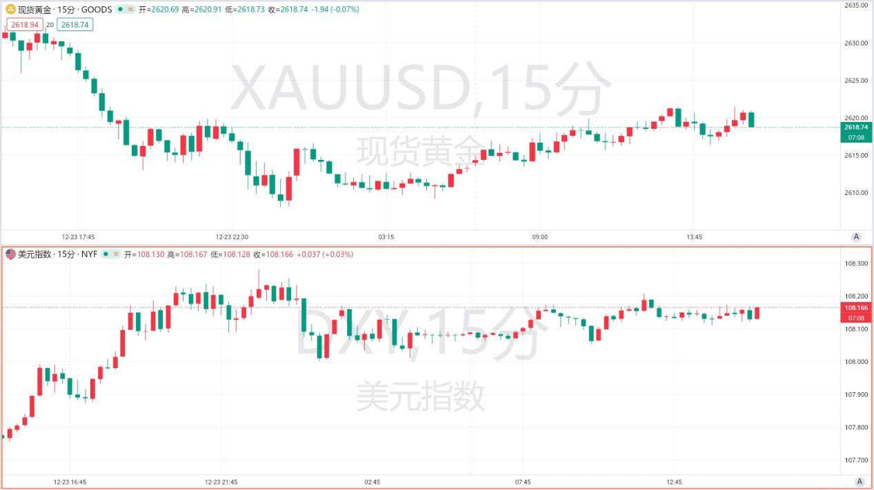 微信截图_20241224153817