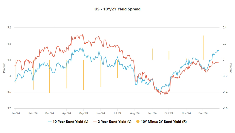 微信截图_20241230105026