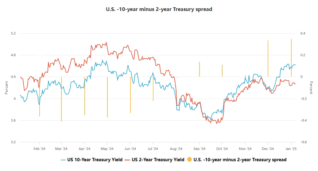 微信截图_20250107151046