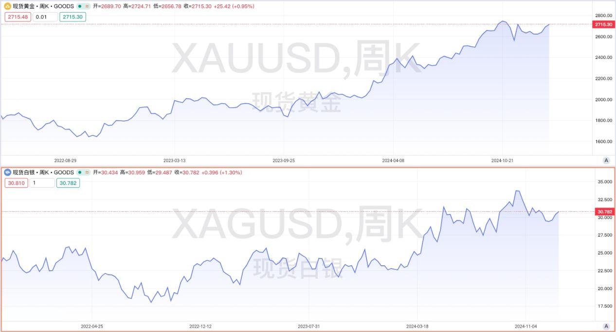 微信截图_20250117114729