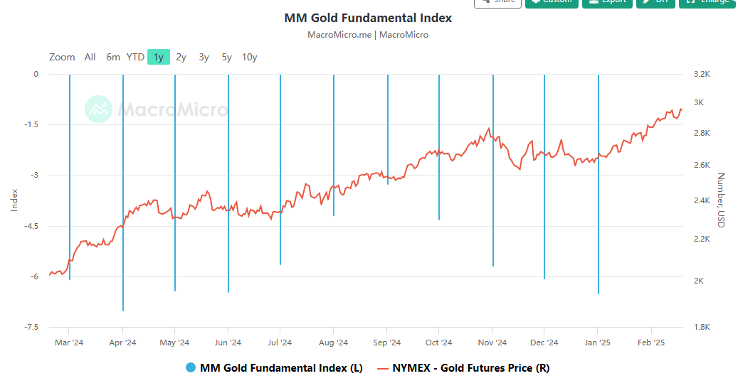 局部截取_20250219_140548