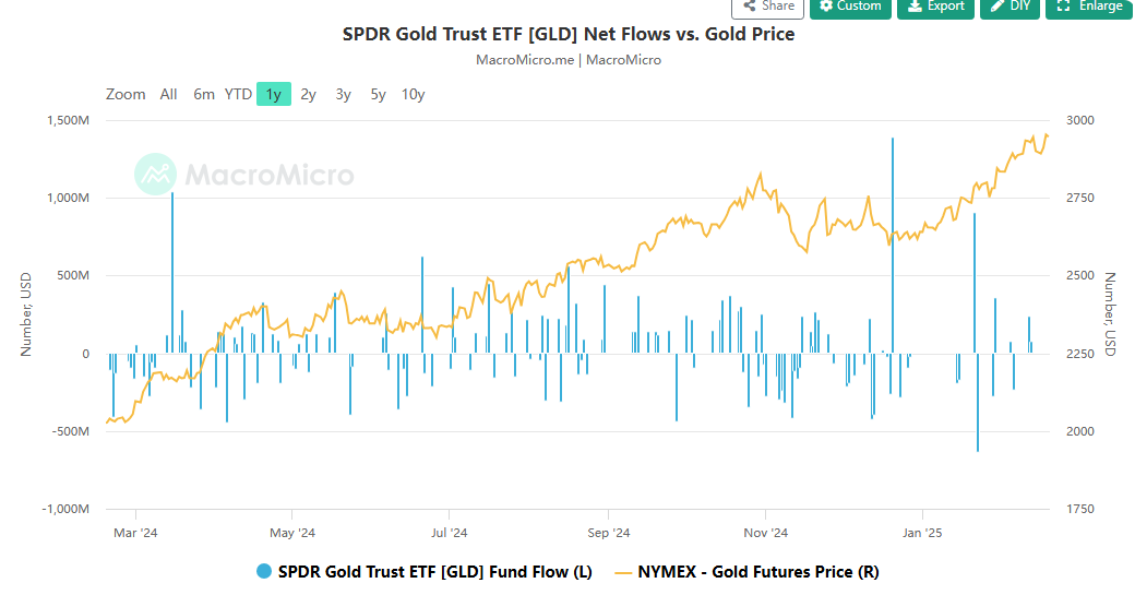 局部截取_20250219_141014