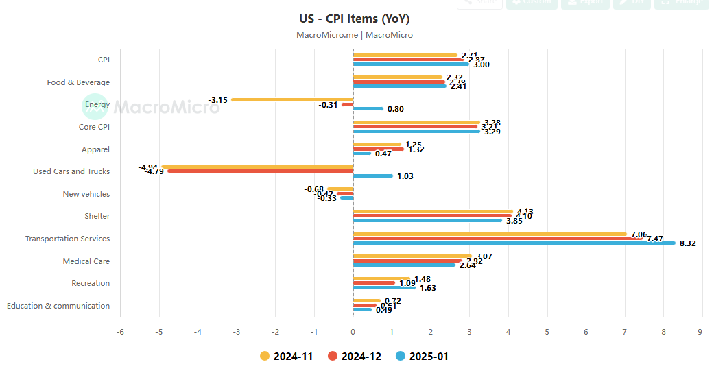 局部截取_20250312_141746